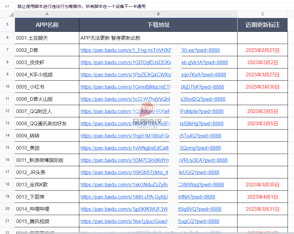 【2023最新最全的引流脚本】 支持云控 群控 适合手机 模拟器 云手机使用 无需root 全网都在这里~